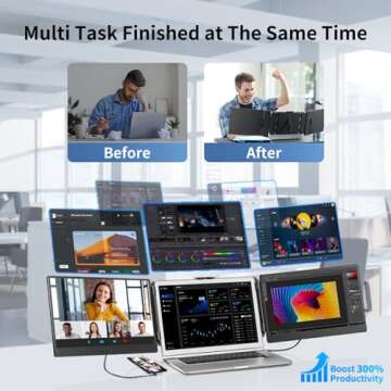 BOSII Laptop Screen Extender Portable - 14 Inch Triple IPS FHD 1080P HDMI/USB-A/Type-C Extended Monitor for Laptops (Maximum Length: 15.74") Compatible with Windows Mac Travel Work