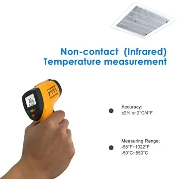 Helect Laser Infrared Thermometer -58°F to 1022°F Accurate