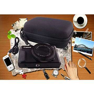 WERJIA Hard EVA Travel Case for Canon PowerShot Cameras
