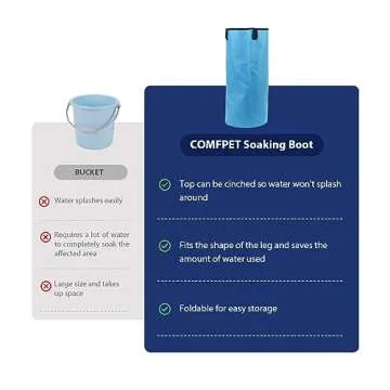 COMFPET 2 Piece Hoof Soaking Boot for Hoof Problems, White Line Disease, Thrush, Abscess Horse Soaker Bag, Hooves Care Treatment