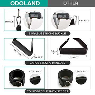Odoland 16pcs Resistance Bands Set for Home Fitness Training
