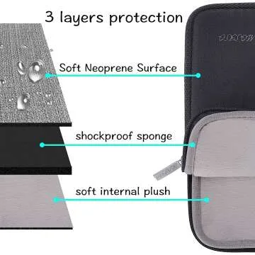 MOSISO Laptop Sleeve for MacBook Pro 16" & 15"