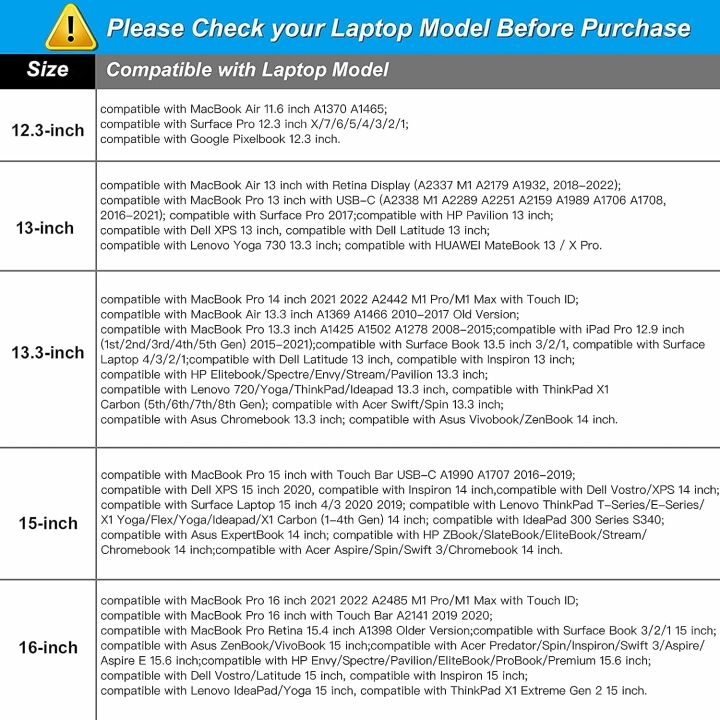 MOSISO Laptop Sleeve for MacBook Pro 16" & 15"