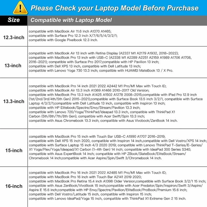 MOSISO Laptop Sleeve for MacBook Pro 16" & 15"