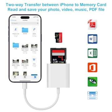 SZHAIYIJIN SD Card Reader for iPhone, Memory Card Reader with Dual Slot for SD/TF Card Plug and Play Trail Game Camera SD Card Viewer Lightning to MicroSD Card Camera Adapter for iPad No App Required