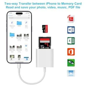 SZHAIYIJIN SD Card Reader for iPhone, Memory Card Reader with Dual Slot for SD/TF Card Plug and Play Trail Game Camera SD Card Viewer Lightning to MicroSD Card Camera Adapter for iPad No App Required