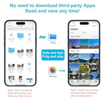 SZHAIYIJIN SD Card Reader for iPhone, Memory Card Reader with Dual Slot for SD/TF Card Plug and Play Trail Game Camera SD Card Viewer Lightning to MicroSD Card Camera Adapter for iPad No App Required