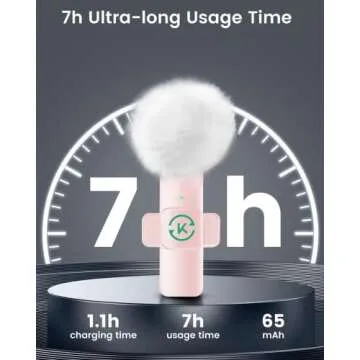 Kingwell Wireless Lavalier Microphone for iPhone, 2 Mini Lapel Microphones with Clearer Audio for Video Recording, Interview, Vlog (Pink)