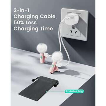 Kingwell Wireless Lavalier Microphone for iPhone, 2 Mini Lapel Microphones with Clearer Audio for Video Recording, Interview, Vlog (Pink)