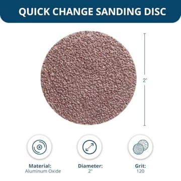 Benchmark Abrasives Premium 2 Inch Sanding Discs - 25 Pack