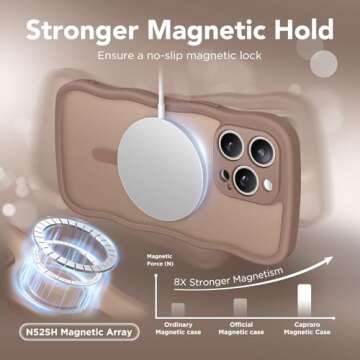CAPRARO Cute for iPhone 15 Pro Max Case, Compatible with MagSafe, [Curly Wave Edge] [Full Camera Protection] [14 FT Drop Shockproof Protection] Magnetic Phone Case for 15 Pro Max 6.7 Inch, Brown