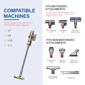 LANMU Extension Hose for Dyson V7 V8 V10 V11 Cordless Vacuums