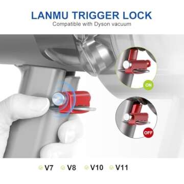 LANMU Extension Hose for Dyson V7 V8 V10 V11 Cordless Vacuums