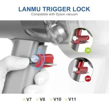 LANMU Extension Hose for Dyson V7 V8 V10 V11 Cordless Vacuums