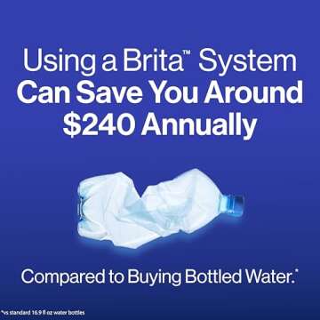 Brita Everyday Elite Water Filter Pitcher, Removes 99% of Lead, Includes 1 Filter, 10-Cup Capacity, Black