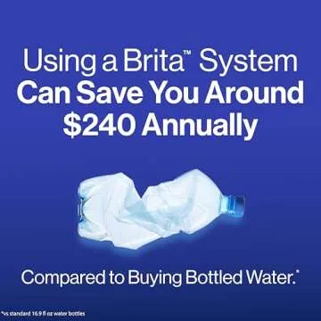 Brita Everyday Elite Water Filter Pitcher with Elite Filter