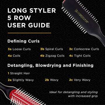 Denman Curly Hair Brush D143 - 5 Row Styling Mini Brush With Long Handle for Detangling, Separating, Shaping and Defining Curls and Smoothing Hair- For Women and Men