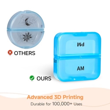 Zoksi Pill Organizer for Daily Medication Management