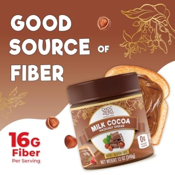 ChocZero Keto Milk Chocolate Hazelnut Spread - Sugar-Free Delight