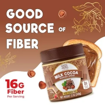 ChocZero Keto Milk Chocolate Hazelnut Spread - Sugar-Free Delight