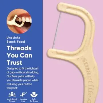 SmartLifeco Biodegradable Dental Floss Picks - Plant Based Tooth Flosser for Adults & Kids | Eco-Friendly Unwaxed Floss | Toothpick Stick Soft On Gum & Teeth | Compostable, Vegan, Unflavored 200ct