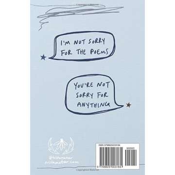 is it okay to say this?: brief collected notes, poems, and excerpts