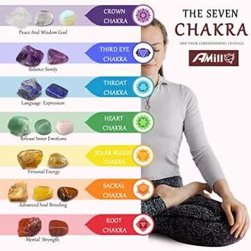 AMill 23PCS Natural Crystals and Healing Stones Set, 7 Raw Chakra Stones,10pcs Tumbled Stones, Pink Pillar Crystal Necklaces & Pendulum, White Pyramid & Pillar, 50g Stones Assorted, Wooden Box