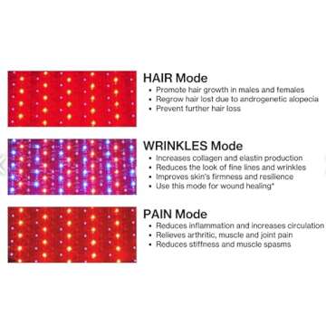 Celluma Restore | The Ultimate Red Light Therapy Device with FDA-Cleared Hair Regrowth, Anti-Aging, and Pain Relief Settings