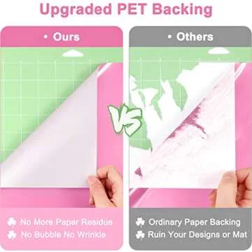 Pink Permanent Vinyl - Pink Adhesive Vinyl Roll for All Cutting Machine, Permanent Outdoor Vinyl 12" x11FT for Decor Sticker, Car Decal, Scrapbooking, Signs, Glossy & Waterproof