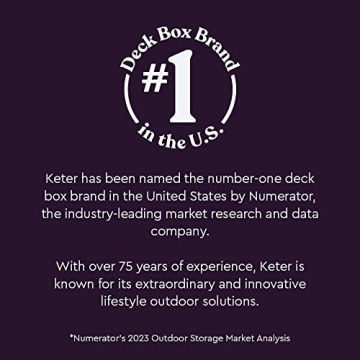 Keter Kentwood 92 Gallon Resin Deck Box Outdoor Storage