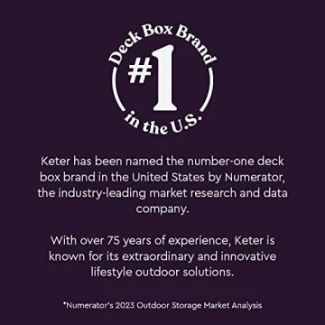 Keter Kentwood 92 Gallon Resin Deck Box Outdoor Storage