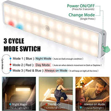 Lightbiz LED Convenient Closet Light with Motion Sensor