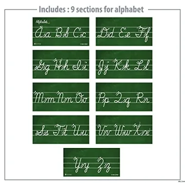 Vibrant Cursive Alphabet Wall Strip for Classrooms