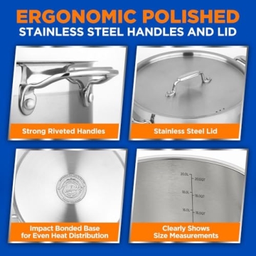 NutriChef 20 Quart Heavy-Duty Stockpot for All Cooktops