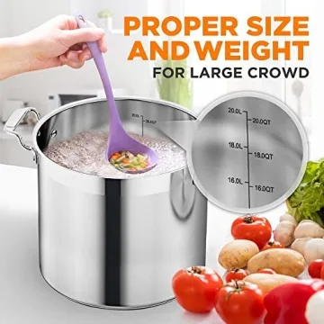 NutriChef 20 Quart Heavy-Duty Stockpot for All Cooktops