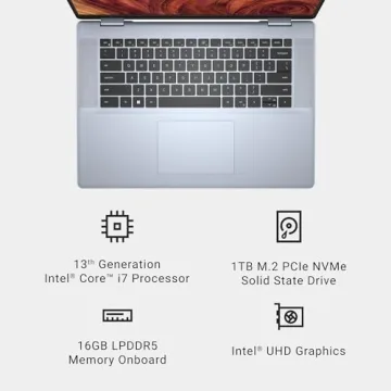 Dell Inspiron 16 Plus 7640 Laptop with Intel i7 Processor