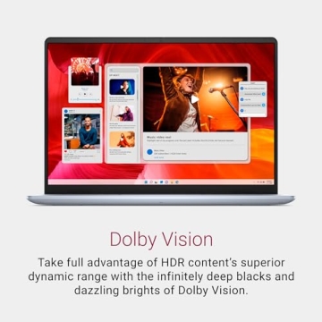 Dell Inspiron 16 Plus 7640 Laptop with Intel i7 Processor