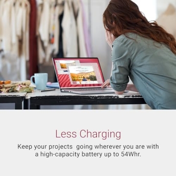 Dell Inspiron 16 Plus 7640 Laptop with Intel i7 Processor