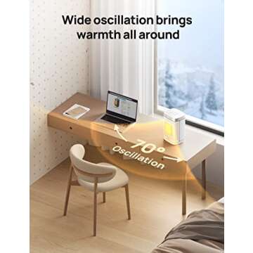 Dreo Atom One Space Heater with Remote, 70°Oscillating Electric Heaters with Digital Thermostat, 1500W PTC Ceramic Heater, 12h Timer, 37dB Quiet Safety Heating, Portable Heater for Home Office