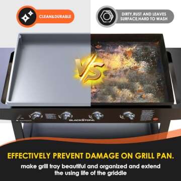 Upgraded Silicone Griddle Cover Mat Full-edge for 36Inch Blackstone Grill, Griddle Top Edges,Heavy Duty Food Grade Blackstone Accessories Reusable&Durable,Protect Grill from Rust,Insects & Leaves