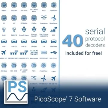 PicoScope 2204A 10MHz Oscilloscope with Waveform Generator