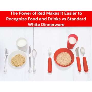 Essential Medical Supply Power of Red Adaptive Scoop Dish with Suction Cup Bottom and Rimmed Side for Easier Eating - Designed for Elderly and Senior Use Plus Handicapped, Dementia or Rehab