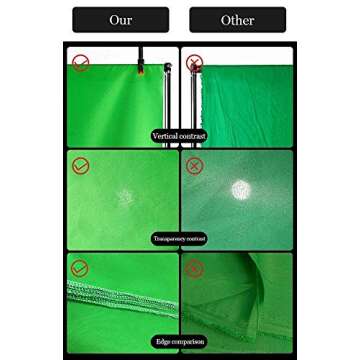 Green Screen Backdrop Fabric Photo Video Studio Polyester Wrinkle Free Washable and Softable Fabric Background for Movie, Photography Studio Streaming BV052 (7x5 ft/2.1x1.5m)