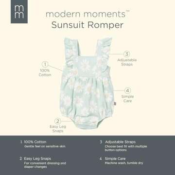 Adorable Modern Moments Baby Girls' Mint Romper - 18 Months