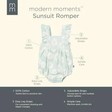 Adorable Modern Moments Baby Girls' Mint Romper - 18 Months