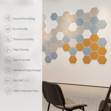 Amantech Self Adhesive Acoustic Panels for Quiet Spaces