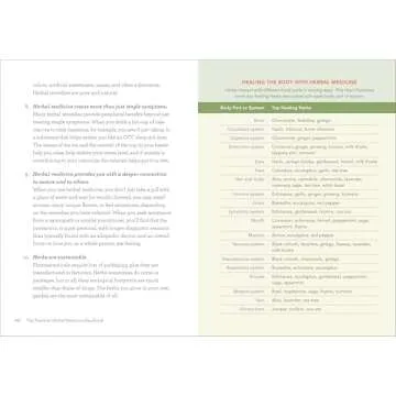 Herbal Medicine Handbook - Your Quick Reference Guide