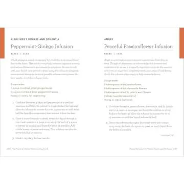 Herbal Medicine Handbook - Your Quick Reference Guide