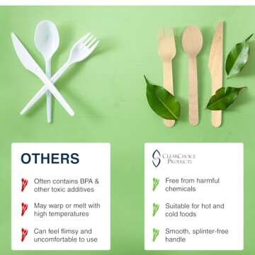 Eco-Friendly Wooden Cutlery Set - 300 Disposable Utensils