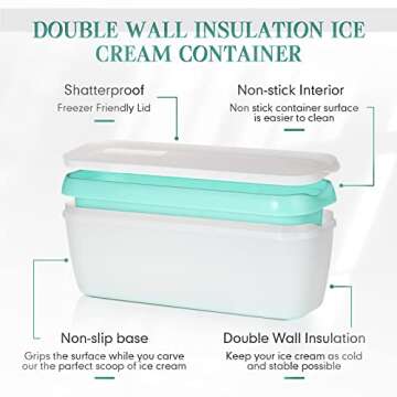 Nuenen 4 Pcs Reusable Ice Cream Containers with Lids and a Scoop 1.5 Quarts Plastic Rectangle Desser...